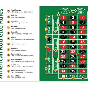 May include: A green felt American roulette table with a layout of numbered slots from 1 to 36, plus 0 and 00. The table includes betting areas for different types of bets, such as straight up, split, street, corner, basket, line, column, dozen, low number, high number, red/black, odd/even, and zero split.