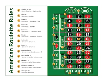 Laminated Roulette Strategy Card - 8 1/2 x 11 - Perfect For Casino Night - Cheat Sheet Betting Guide- American Rules