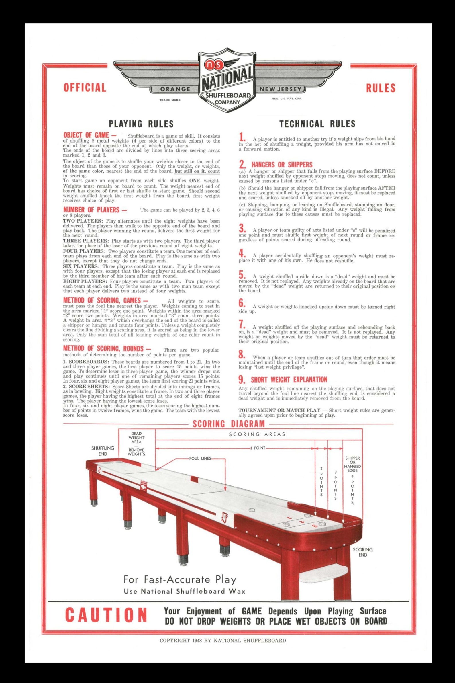 Framed Art National Table Shuffleboard Rules Poster Set of 2 Perfect