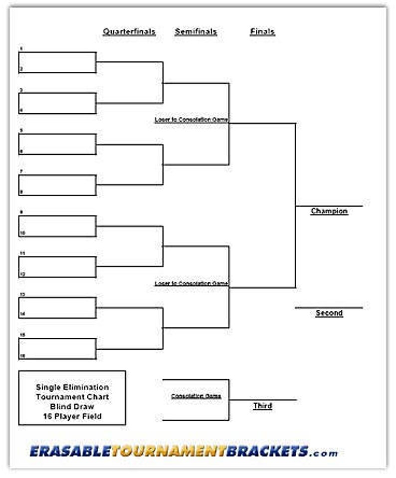 Cornhole Erasable Tournament Bracket - Single Elimination Blind Draw 16 Team/Player 22 x 34 Chart