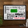 Large Laminated Billiards Eight 8 Ball Rules & Regulations Poster ...