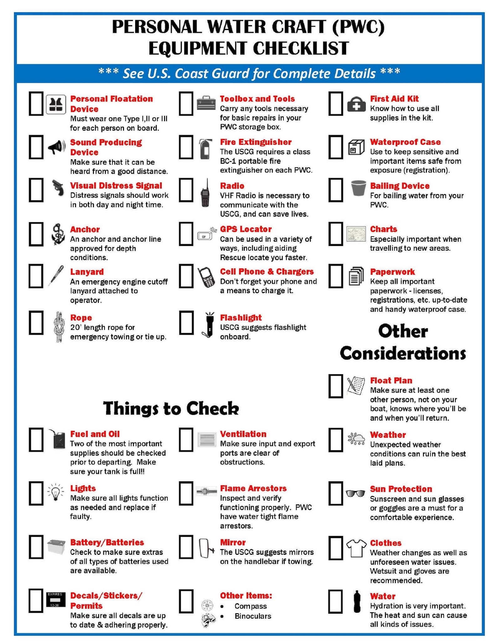 Laminated Personal Watercraft PWC Safety Equipment Checklist & Boating