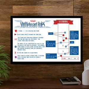 Reglas de puntuación para tejo de mesa sencillas: póster laminado o enmarcado: la herramienta visual perfecta para aprender a puntuar en el sótano de su sala de juegos.