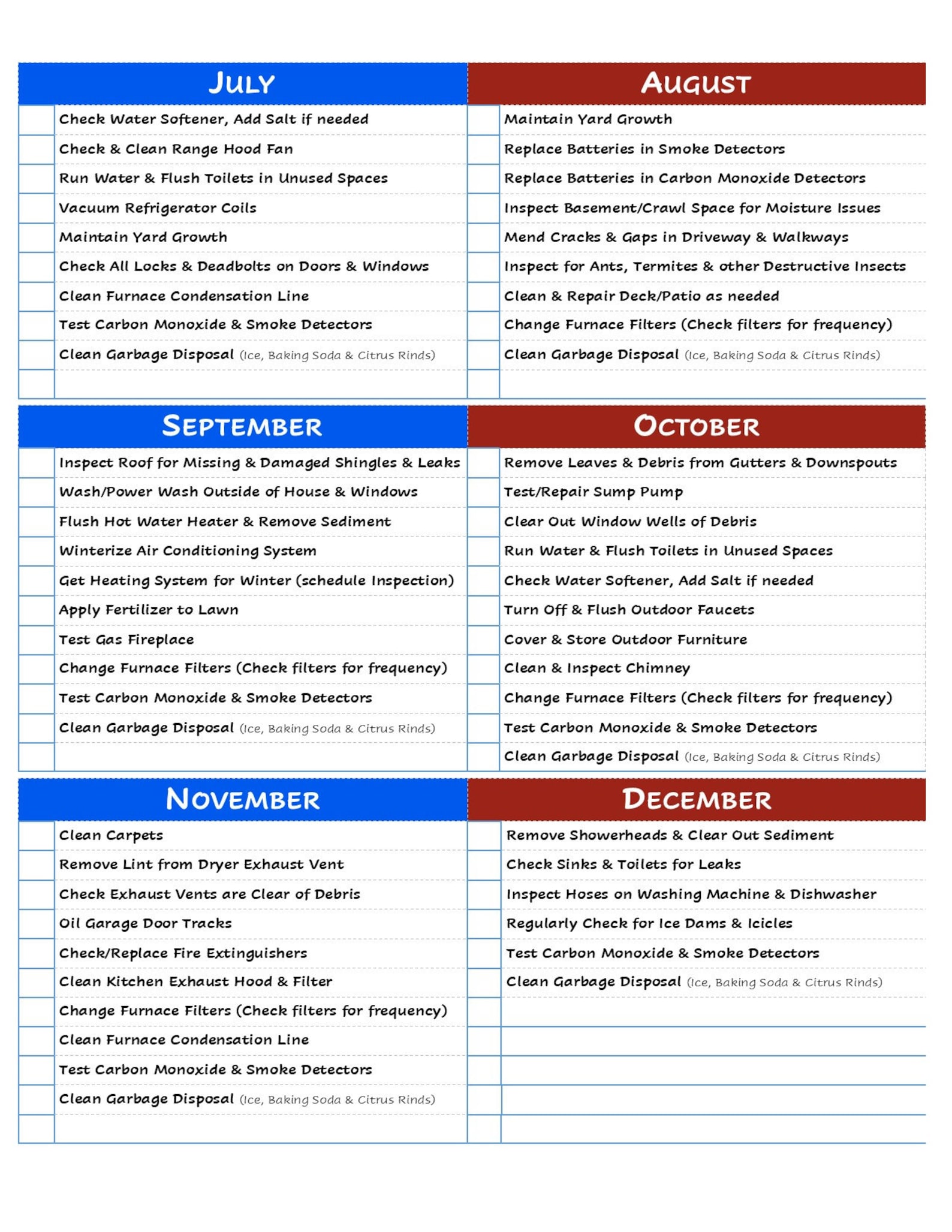 Laminated Home Maintenance Monthly Checklist - Perfect for Landlord or Homeowner - Avoid Costly ...