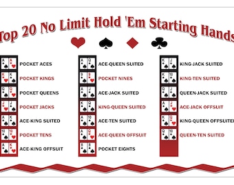 pokemon card hand limit Laminated Top Texas Hold'em Starting Hands & Poker Hand Ranking Charts - 8  1/2x11- 2 Pack Double Sided for Casino Night Parties Poker Games