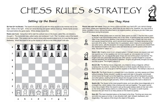 Chess Set Rules & Piece Move Strategy Cheat Sheet | Laminated 11x17 Double  Sided | Chess Board Set up | Improve Your Chess Playing Game!