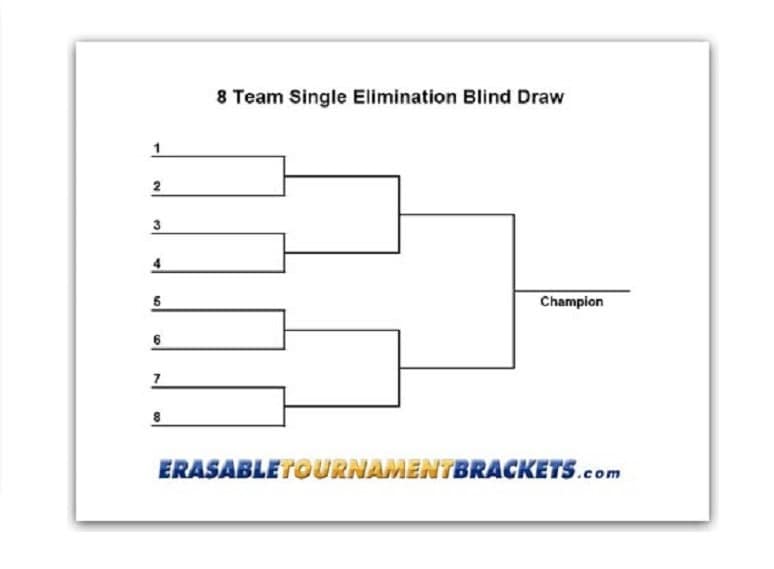 Erasable Tournament Bracket 8 Player/team Single Elimination Blind Draw