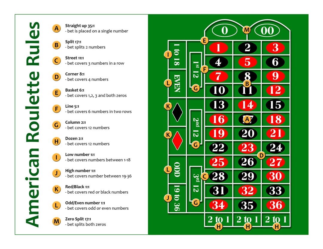 How To Turn casino Into Success