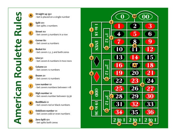 Spanish roulette rules