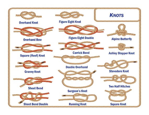 How To Tie Knot Picture Laminated Guide - Knots For Boating Camping and  More - Perfect Scout Accessory - Slip Knots Bow Knots and More!