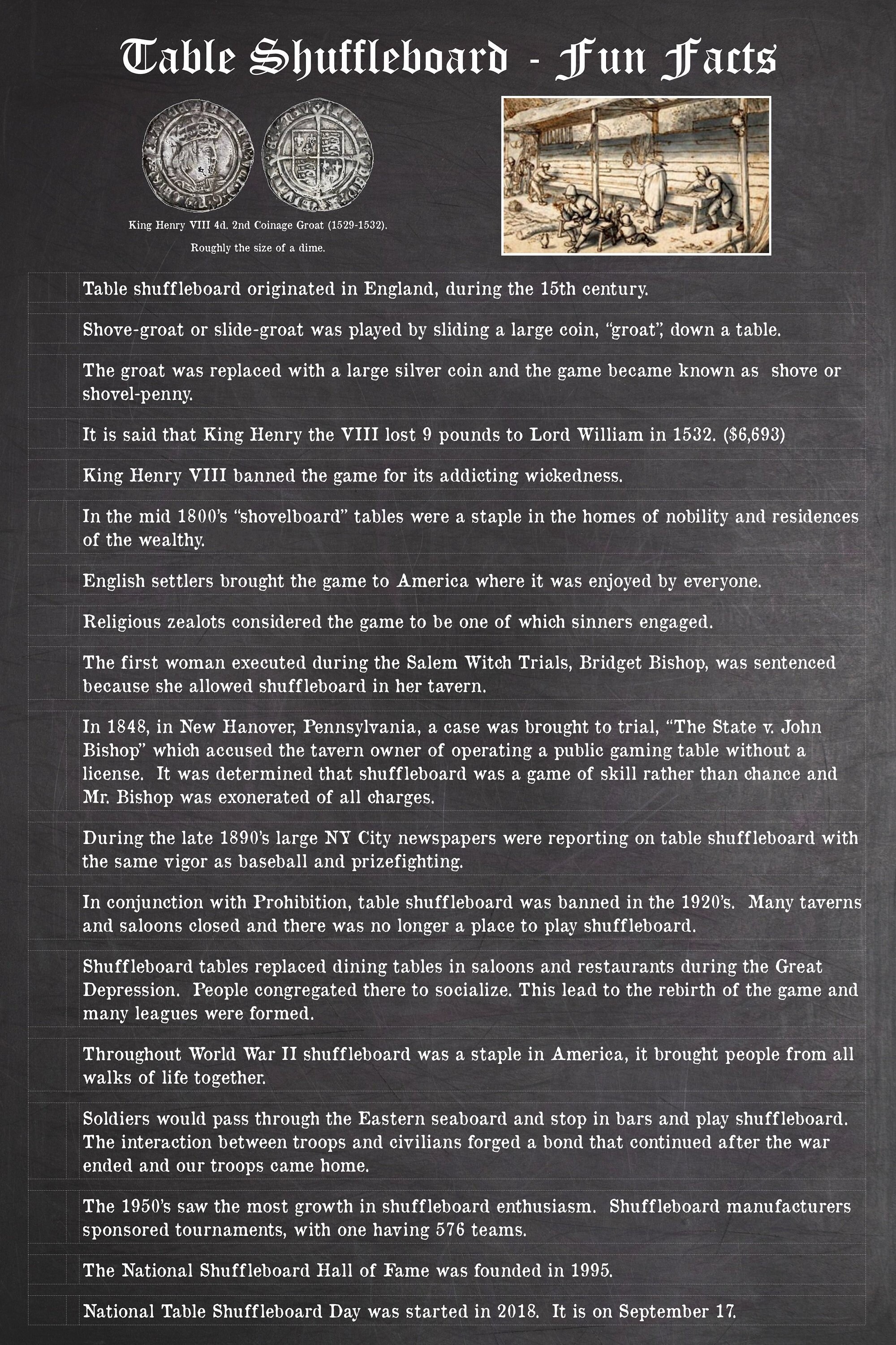 Table Shuffleboard Fun Facts & History of the Game Poster Framed Art