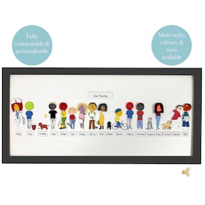 Personalised button family frame, Custom stick family frame, Funny portrait, 5th wedding anniversary gift, 40th birthday gifts for women image 1