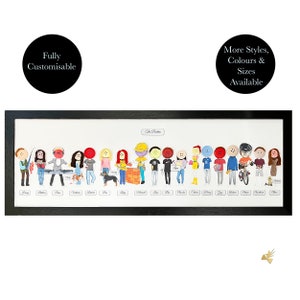 Personalised button family frame, Custom stick family frame, Funny portrait, 5th wedding anniversary gift, 40th birthday gifts for women image 5