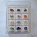 Gemstones of New Jerusalem Real Stones
