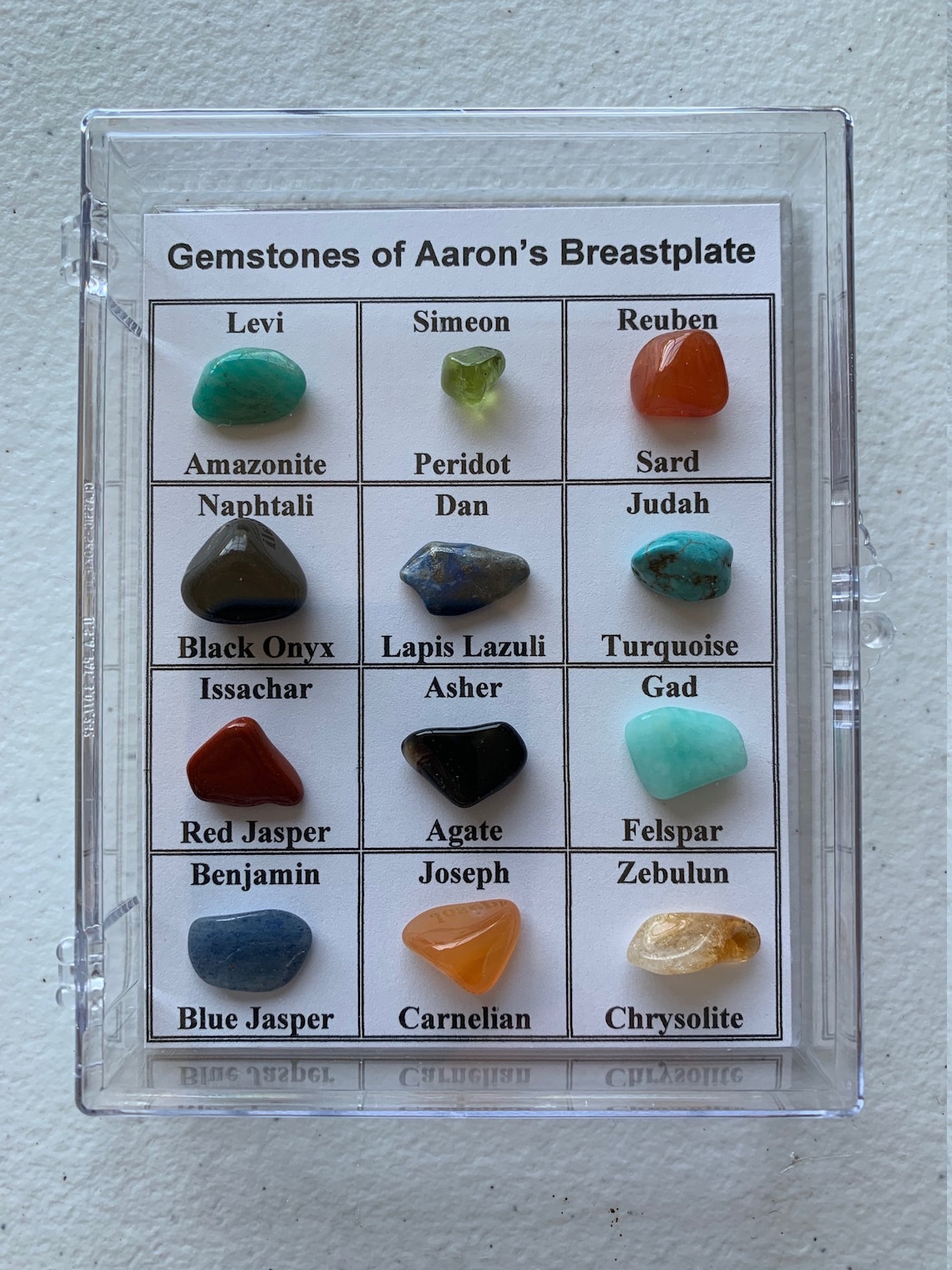 Gemstones of Aaron's Breastplate Real Stones Etsy