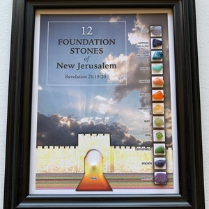 Gemstones of New Jerusalem framed.