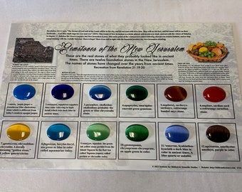 Gemstones of New Jerusalem Poster