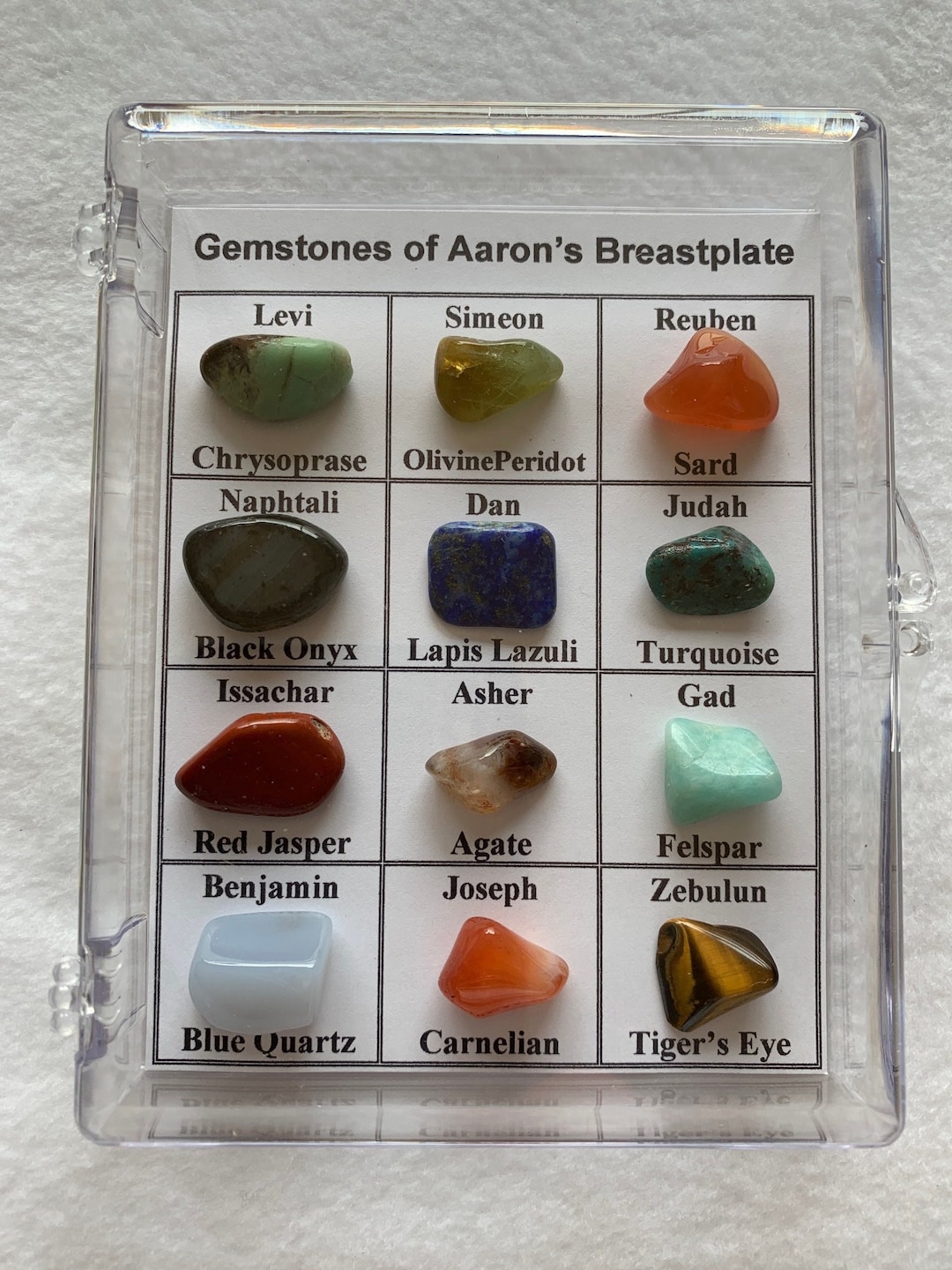 Gemstones of Aaron's Breastplate Real Stones Etsy