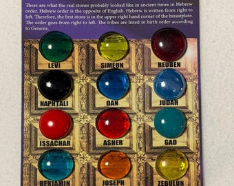 Gemstones of Aaron's Breastplate Glass Stones