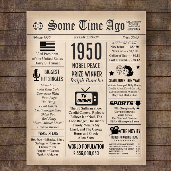 1950 Birthday Newspaper, vintage printable sign, not editable, instant download, A550