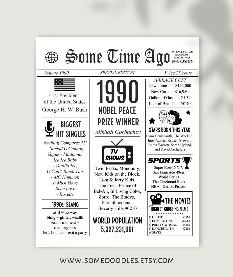 Birthday Newspaper, 1990 birthday,  printable sign, not editable, instant download, A590