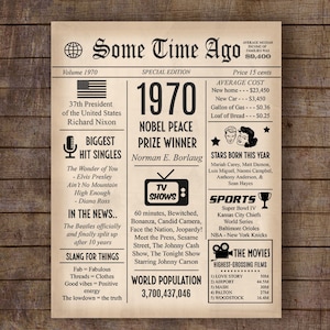 Periódico de cumpleaños de 1970, letrero imprimible vintage, no editable, descarga instantánea, A570
