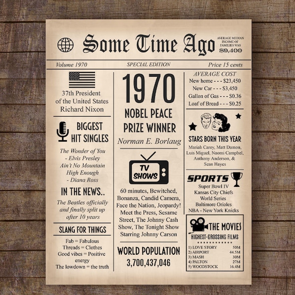 1970 Birthday Newspaper, vintage printable sign, not editable, instant download, A570