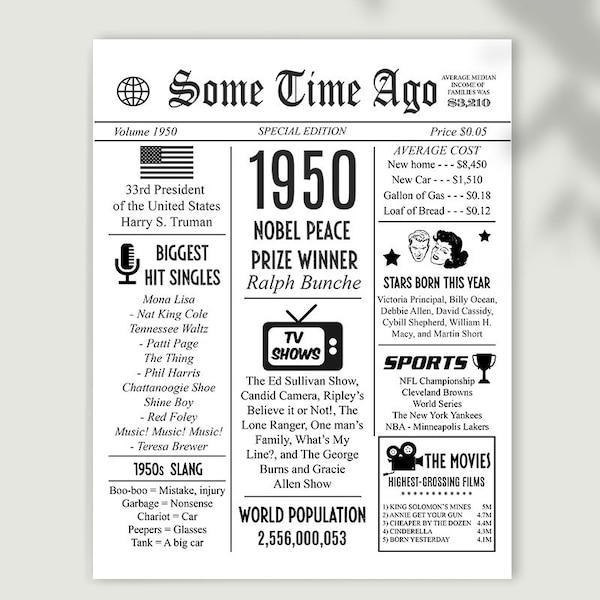 Birthday Newspaper 1950, printable sign, not editable, instant download, A550