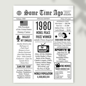 Birthday Newspaper, 1980 birthday,  printable sign, not editable, instant download, A580