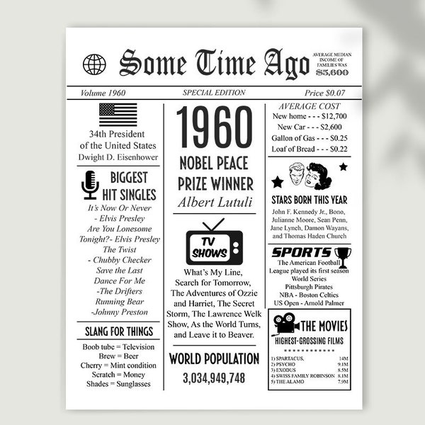 Birthday Newspaper, 1960 birthday,  printable sign, not editable, instant download, A560