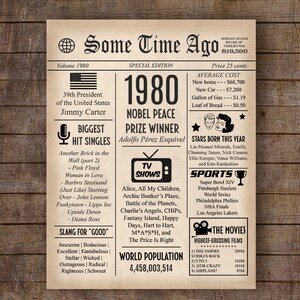 1980 Birthday Newspaper, vintage printable sign, not editable, instant download, A580