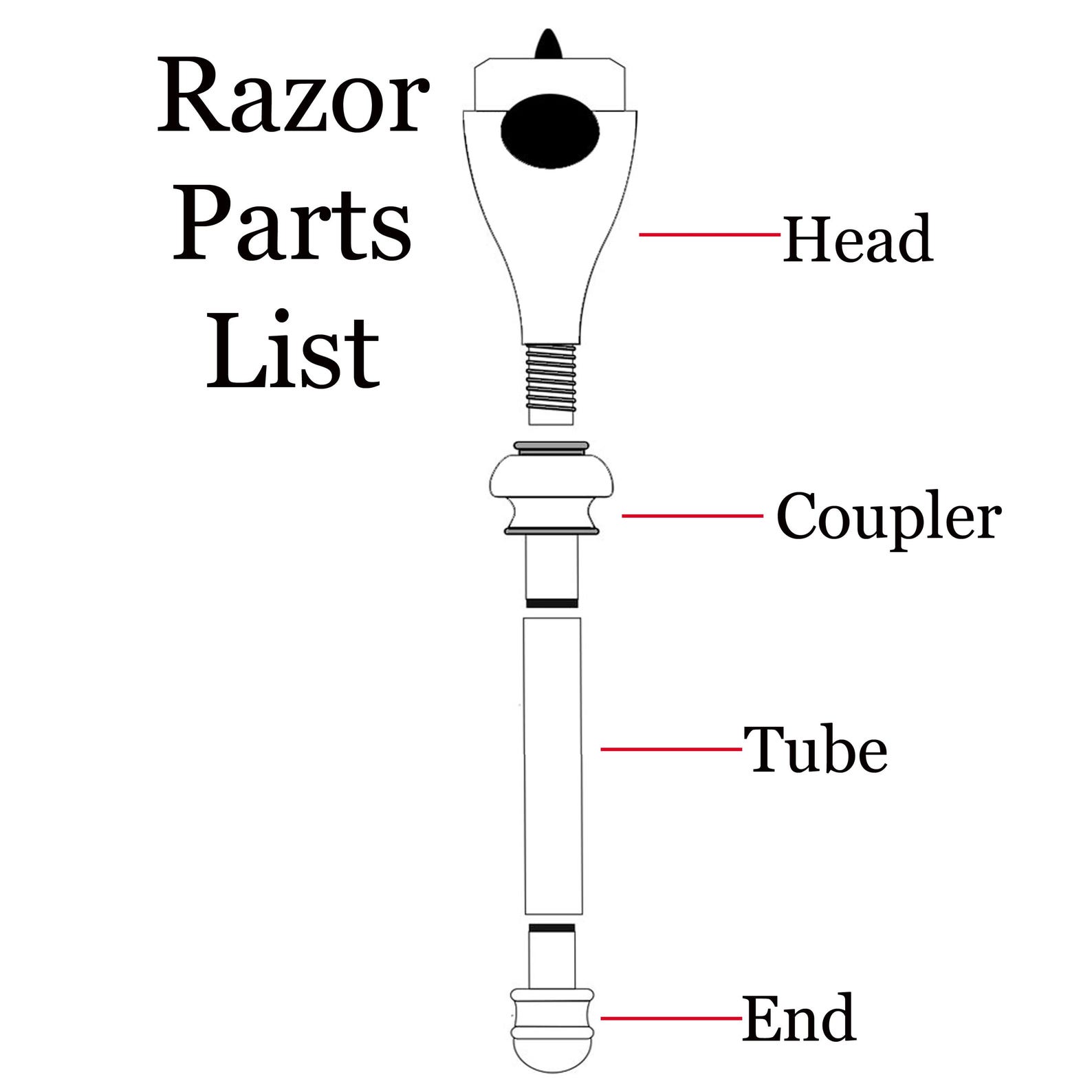 Mach3 Razor Handle Kits Razor Mach 3 Fusion DE Safety Majestic Shaving Razor Handle Kit Badger ...