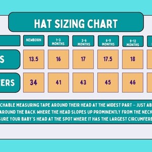 May include: A teal and white hat sizing chart with measurements in inches and centimeters. The chart includes sizes for newborns to 2-3 years, with corresponding head circumferences from 13.5 inches (34 cm) to 20 inches (51 cm).
