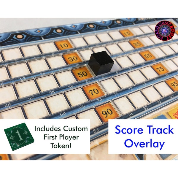 Azul SCORE TRACK Player Board Overlay