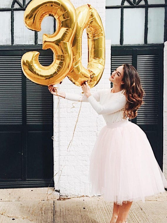 gold metallic number balloons