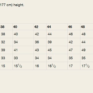 Puede incluir: Un gr&aacute;fico que muestra las medidas de la ropa para hombres en pulgadas. El gr&aacute;fico incluye medidas para el pecho, la cintura, la cadera, la manga de la camisa y el cuello.