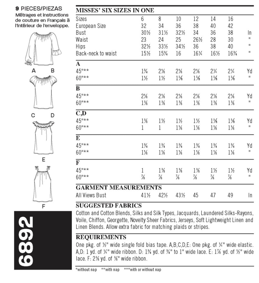 Sewing Pattern for Womens Tops in Misses Sizes Spring Summer Etsy