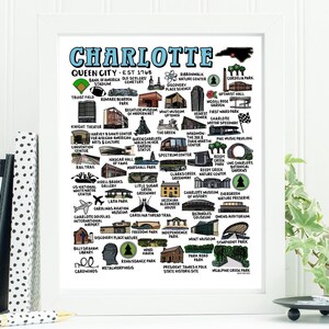 Charlotte Map Print