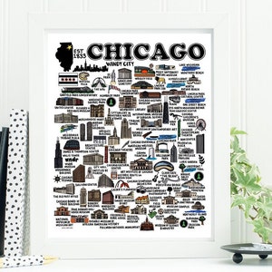 Impression de carte de Chicago