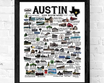 Impresión del mapa de Austin Texas