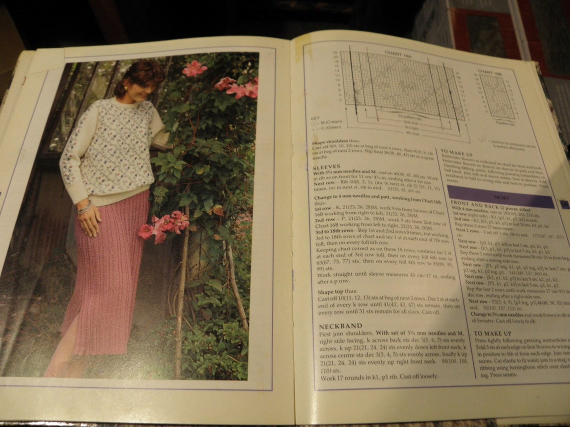 The Beatrix Potter Knitting Book Pat Menchini F Warne & Co Etsy