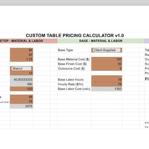 以下が含まれることがあります： 「CUSTOM TABLE PRICING CALCULATOR v1.0」というタイトルのスプレッドシートで、テーブルの寸法、材料、人件費のデータフィールドがあります。ドキュメントには、プロジェクト情報、テーブルトップ、ベース、合計のセクションが含まれており、最終的な価格計算が行われます。