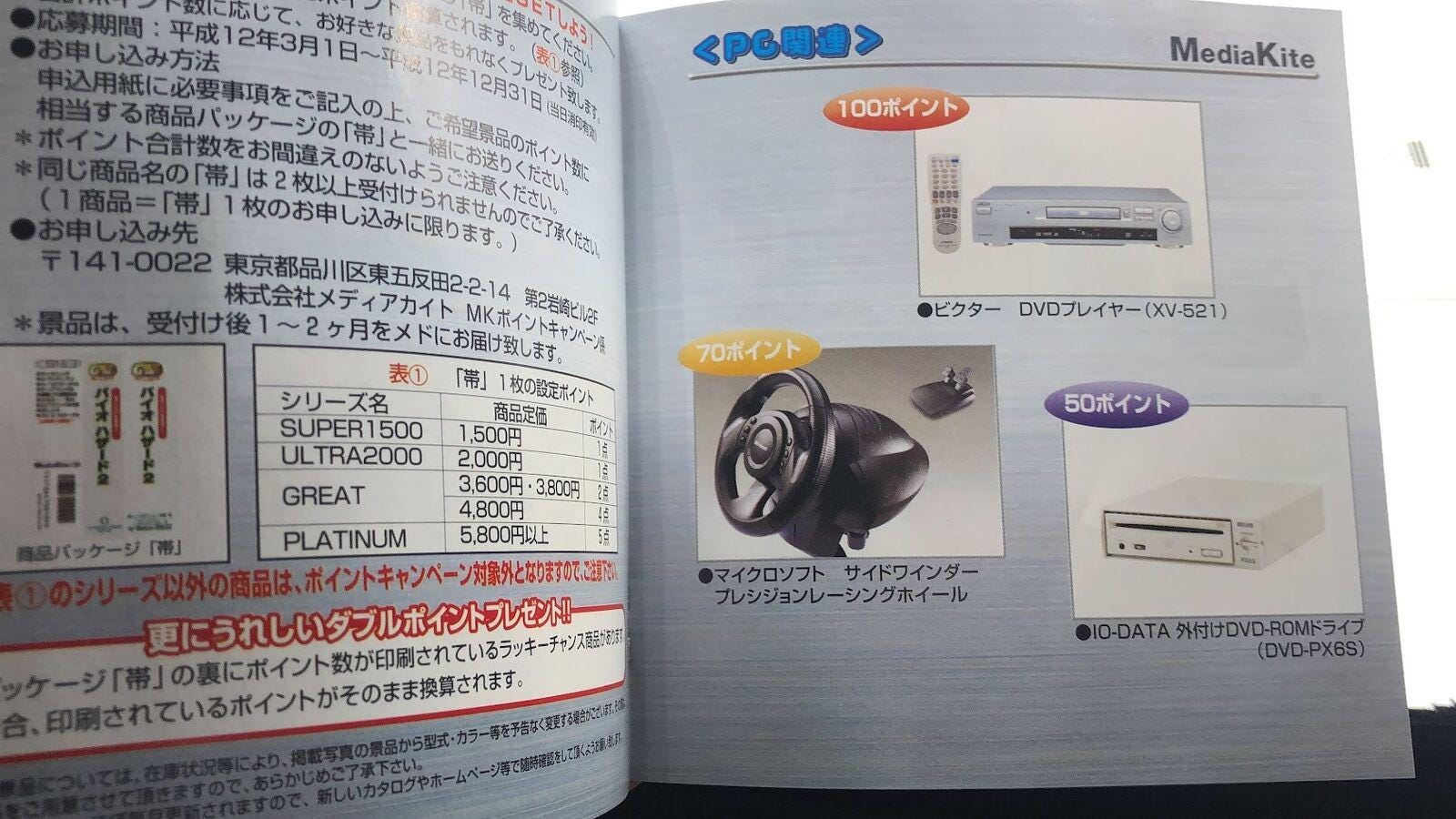 ソニック・ザ・ヘッジホッグ CD セガ PC 日本 Windows 95/98/Me 特典帯