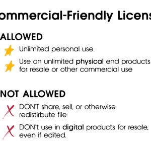 May include: A graphic with the text "Commercial-Friendly License" and a list of allowed and not allowed uses. Allowed uses include unlimited personal use and use on unlimited physical end products for resale or other commercial use. Not allowed uses include sharing, selling, or redistributing the file and using it in digital products for resale, even if edited.