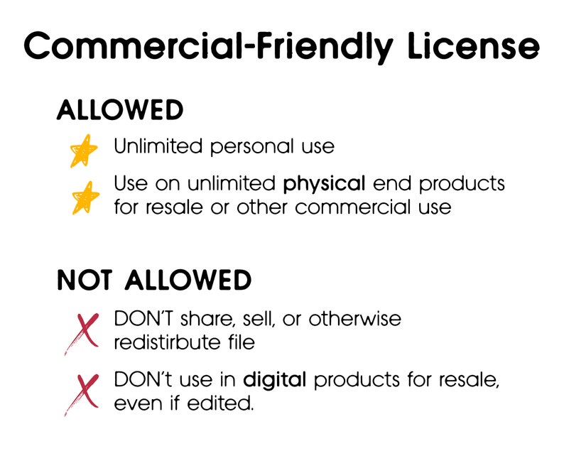 May include: A graphic with the text "Commercial-Friendly License" and a list of allowed and not allowed uses. Allowed uses include unlimited personal use and use on unlimited physical end products for resale or other commercial use. Not allowed uses include sharing, selling, or redistributing the file and using it in digital products for resale, even if edited.