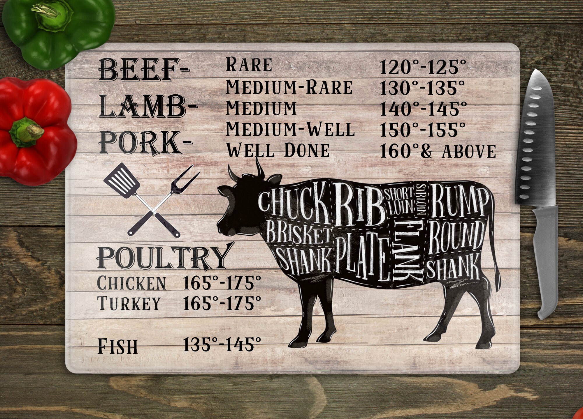 Meat Temperature Glass Cutting Board Meat Cooking Times Sign Etsy