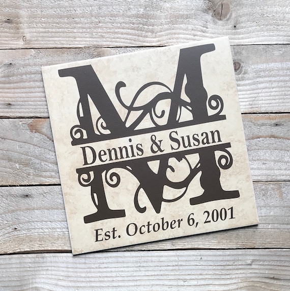 Wedding Gift, Wedding Gift Personalized, Gifts for Couple, Gift Ideas, Gifts  for Bride, Gift for Parents, Wedding Signs, Wedding, Last Name 