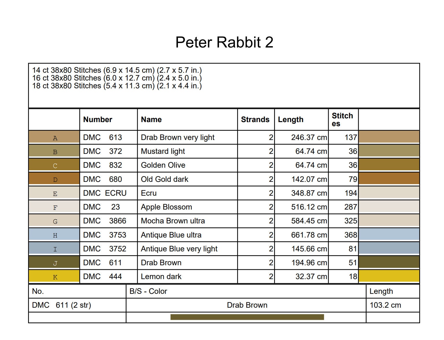 Peter Rabbit Cross Stitch PDF Pattern, Vintage Easter Bunny Cross ...