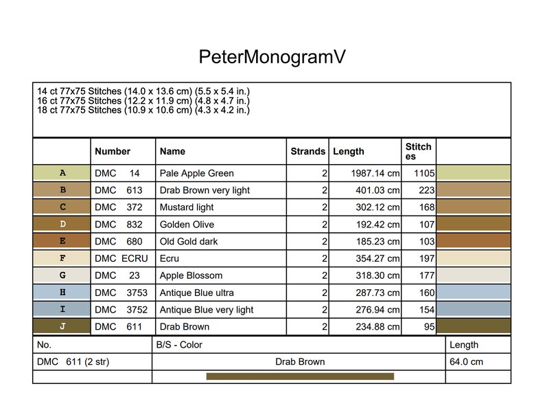 Peter Rabbit Monogram V Cross Stitch PDF Pattern Peter Rabbit - Etsy