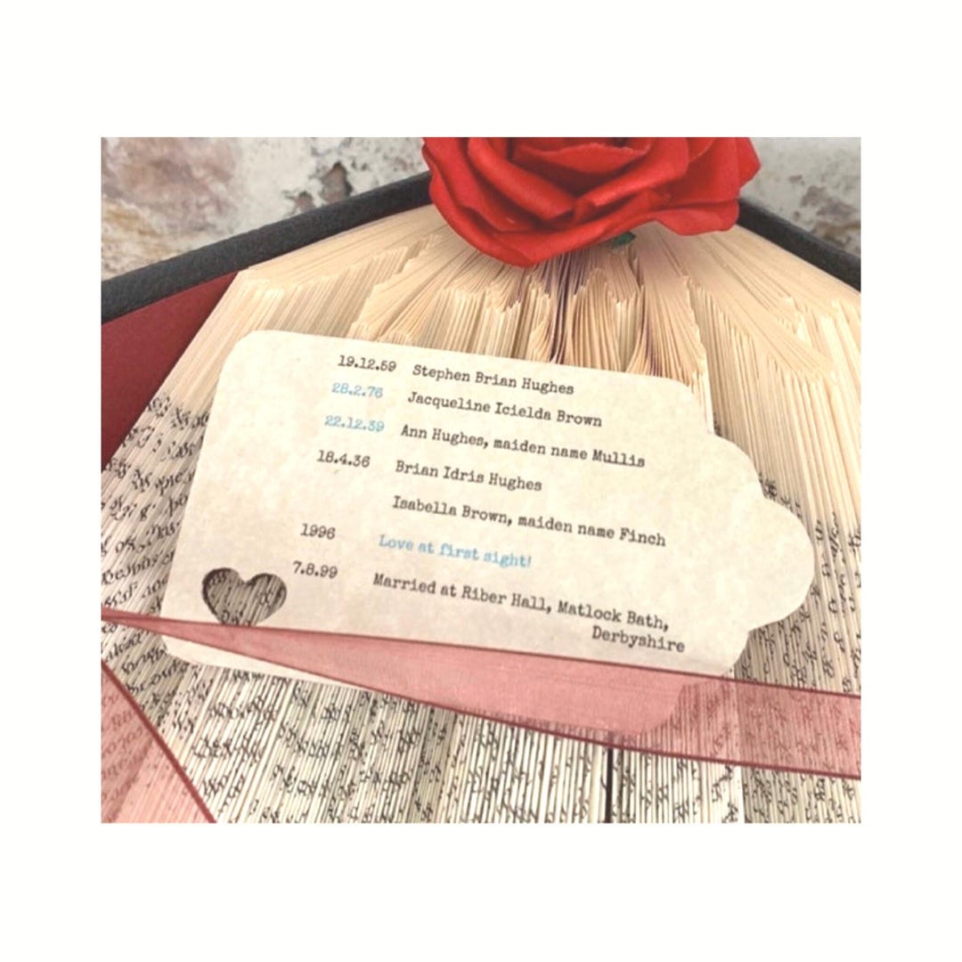 Personalised Library Card Library Card, Greeting Card, Personalised Date, Altered Book Art - Etsy
